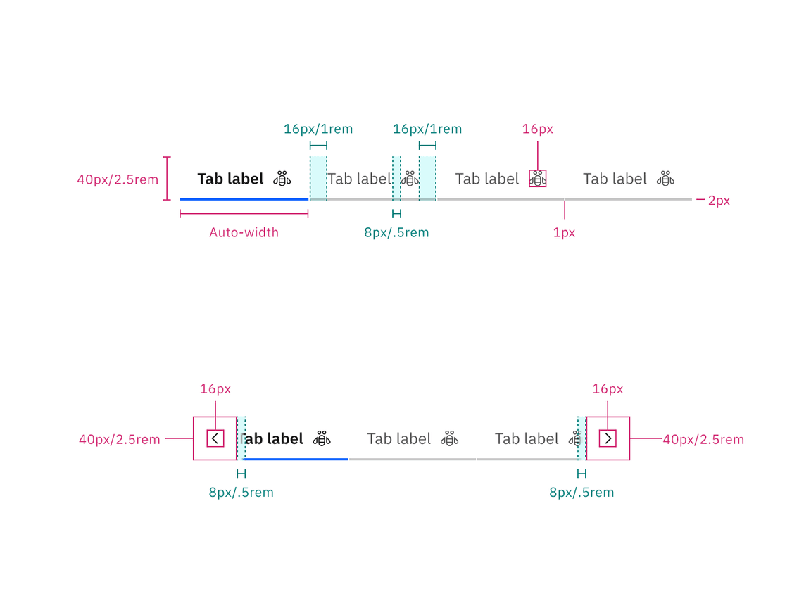 Structure and spacing measurements for line tabs.