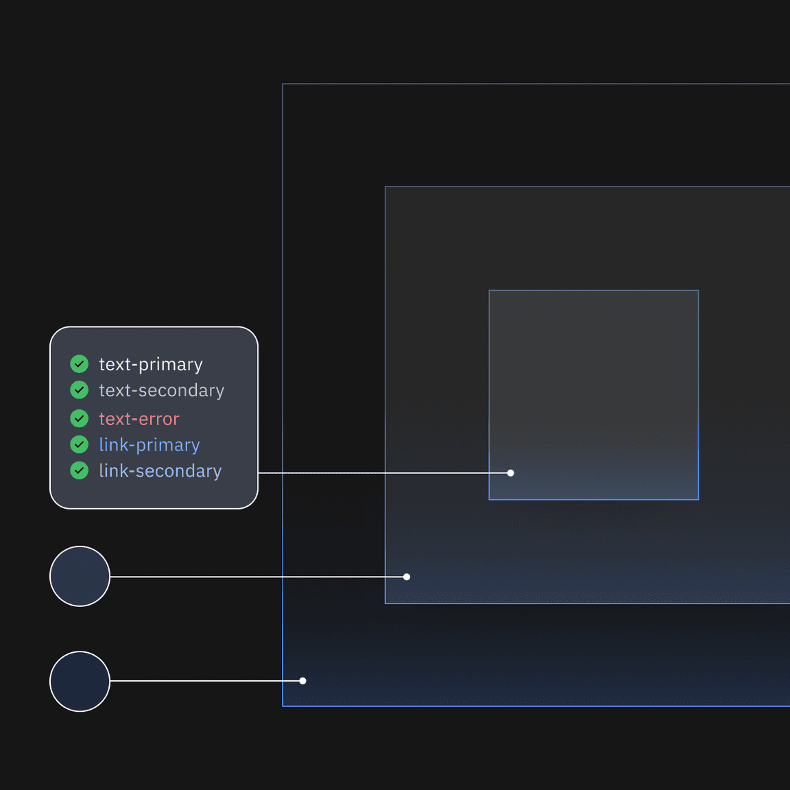 Demonstration of text color contrast in a dark mode.